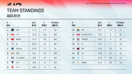 探索游戏行业变革背后的隐秘角落和未来趋势