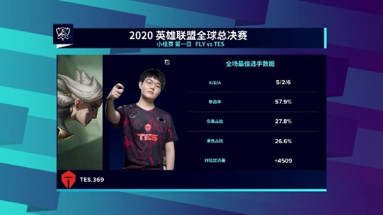 2026医务工作者乒乓球邀请赛助力健康体重