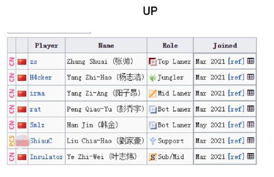 618游戏主机限时促销，14249元拿下次旗舰并免费升级