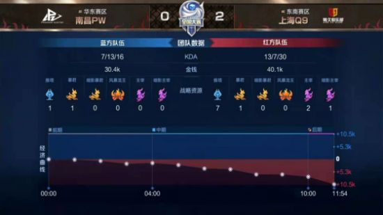 PUBG九周年庆典送鸡斯卡手套活动详解
